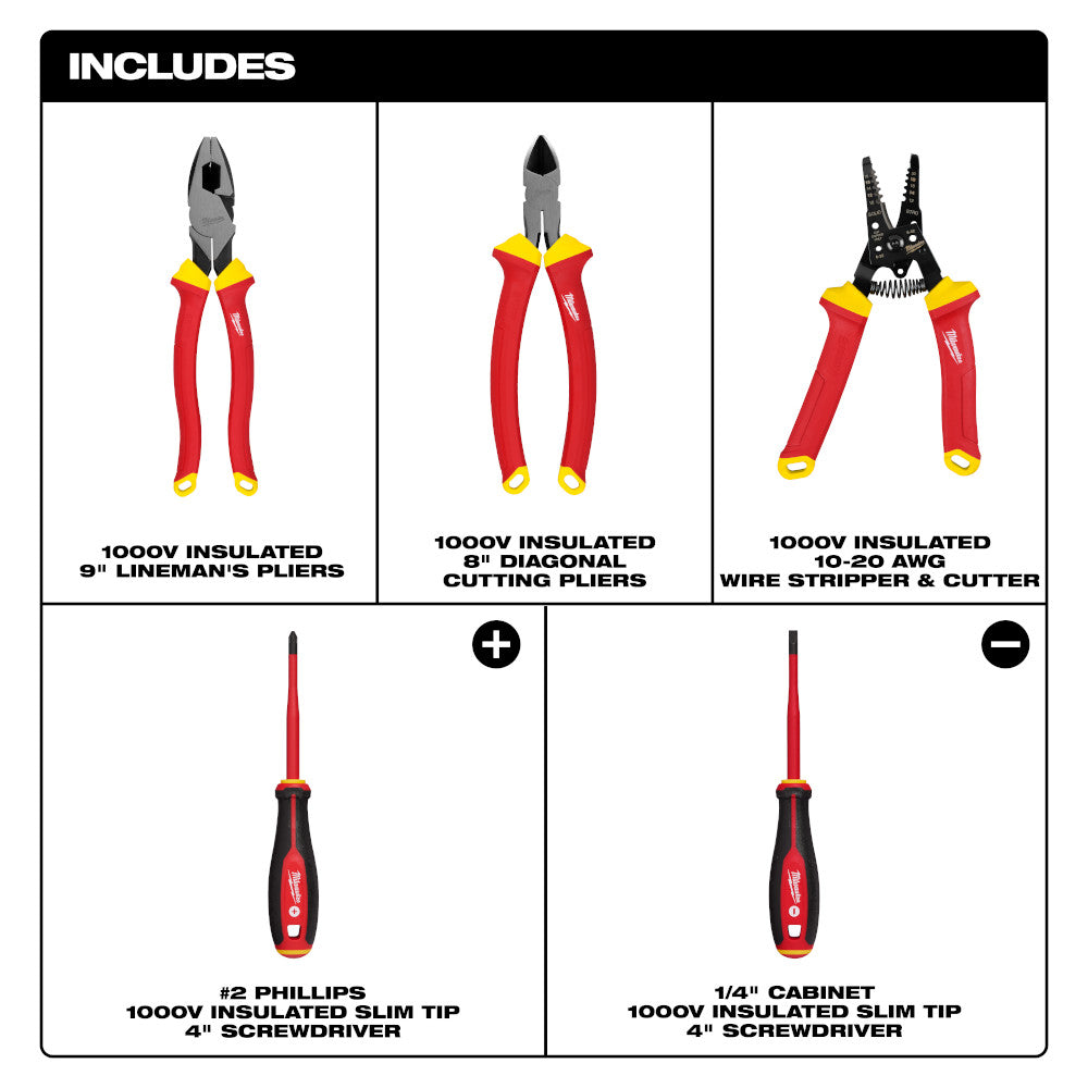 Jeu d'outils à main isolés 1000V pour électriciens - 5 pièces
