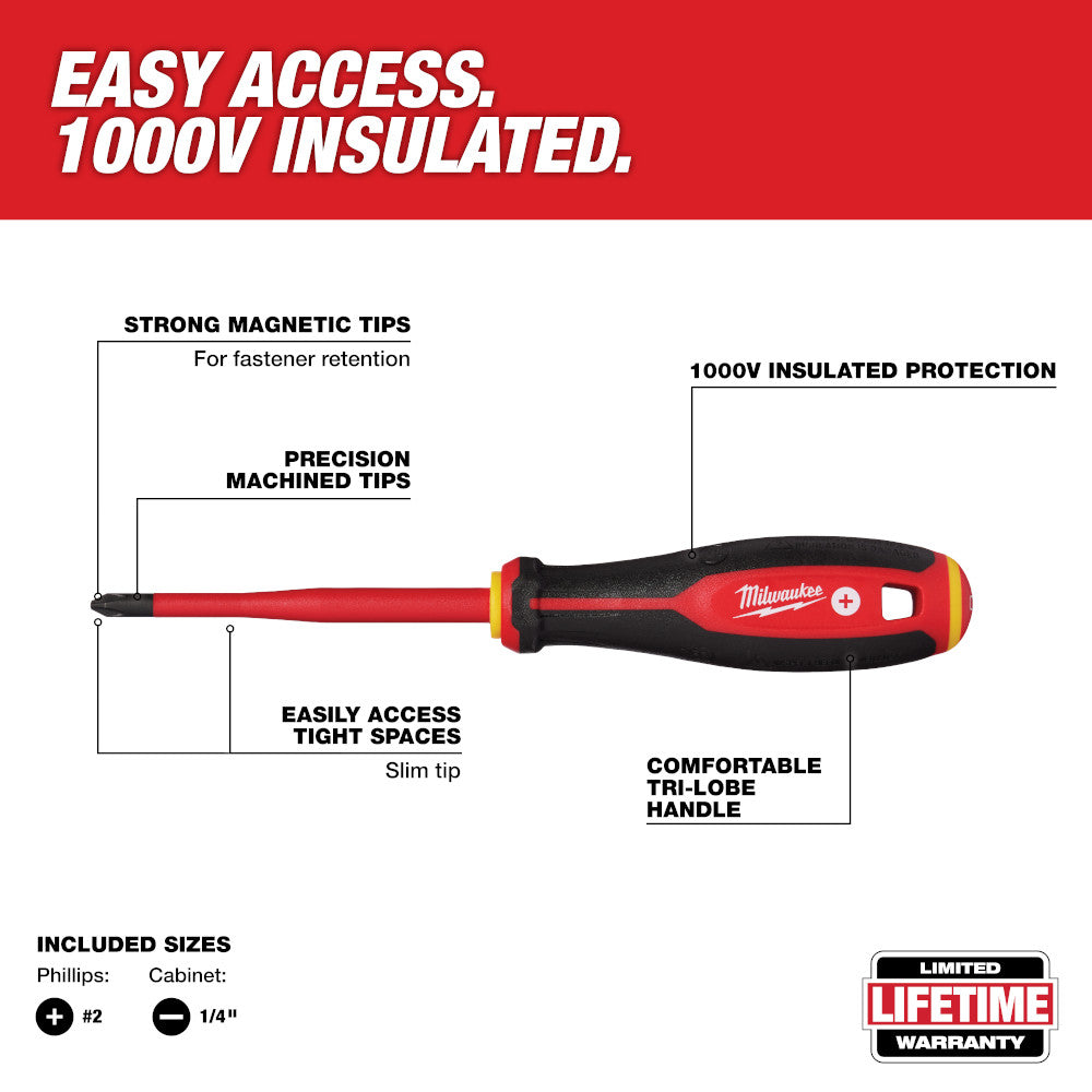 Jeu d'outils à main isolés 1000V pour électriciens - 5 pièces