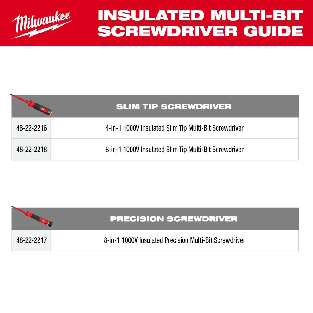 Ensemble de tournevis à embouts multiples isolés à pointe fine 8 en 1 1000 V